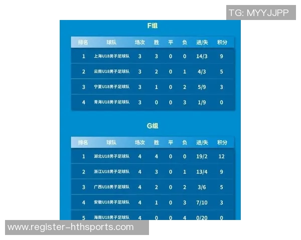 实时新闻深圳与西安极限运动队赛后心理素质对比分析与反思
